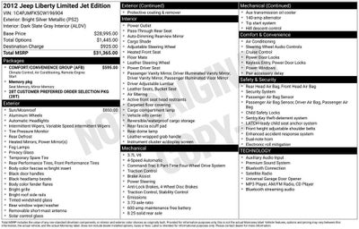 2012 Jeep Liberty Limited Jet Edition
