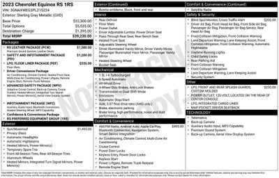 2023 Chevrolet Equinox RS