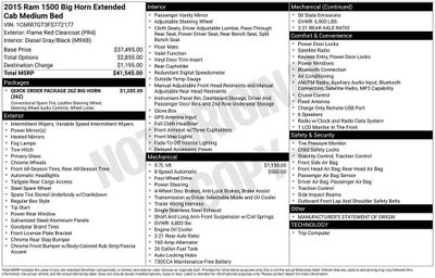 2015 RAM 1500 Big Horn