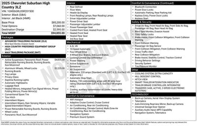 2025 Chevrolet Suburban High Country