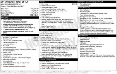 2016 Chevrolet Tahoe LT