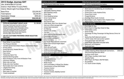 2013 Dodge Journey SXT
