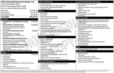 2024 Chevrolet Equinox Premier