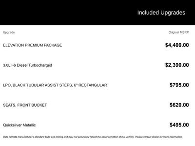 2022 GMC Sierra 1500 Elevation
