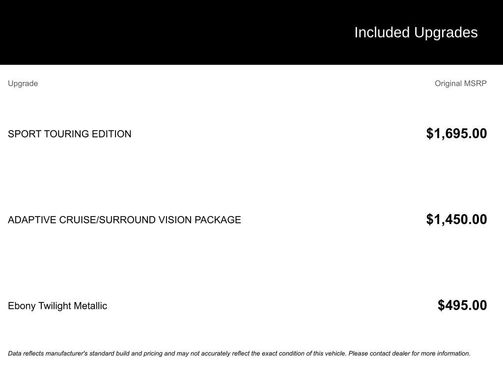 2022 Buick Enclave Essence